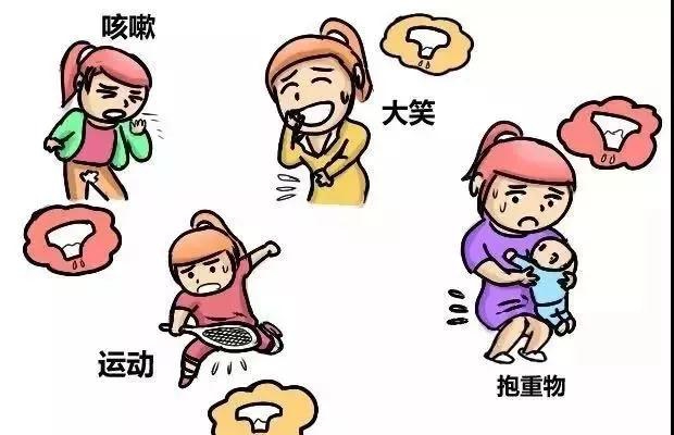 产后盆底康复治疗仪器