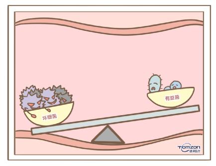 盆底康复治疗仪对产后便秘有作用吗？05.jpg