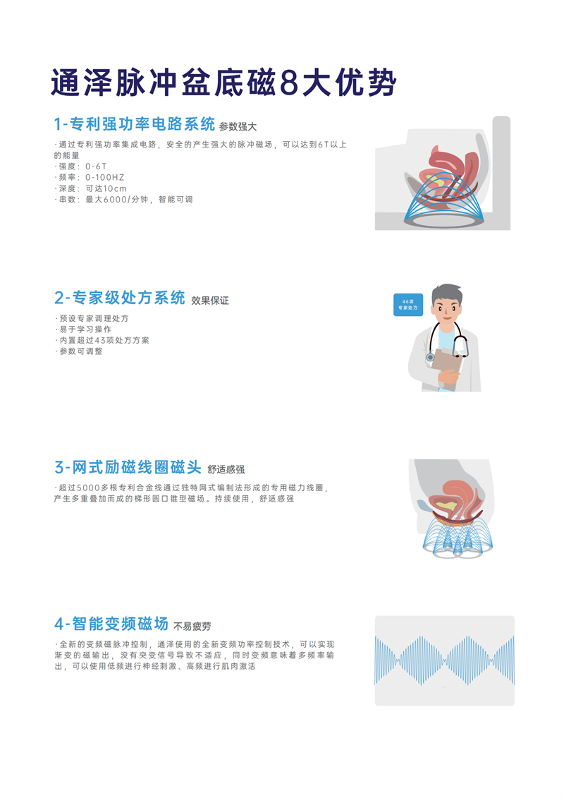 脉冲磁恢复仪 -EM系列产康版_03.png