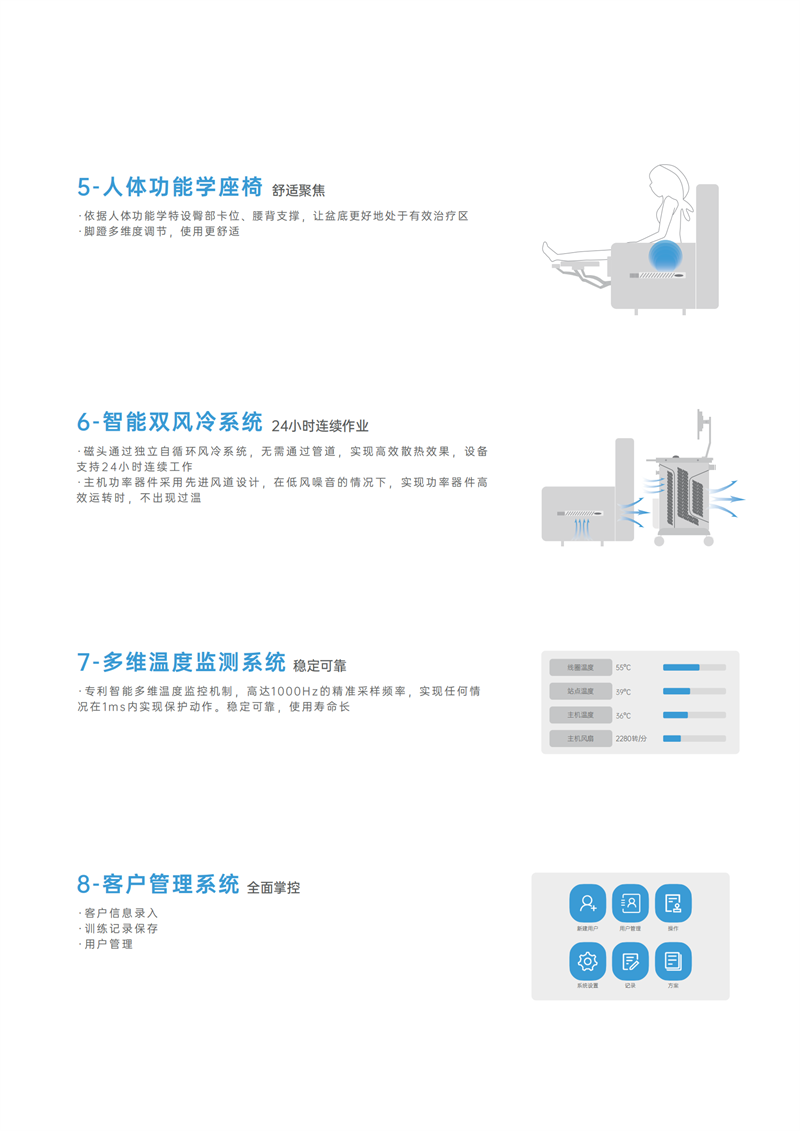 脉冲磁恢复仪 -EM系列产康版_04.png