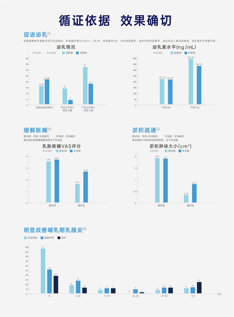 聚声炮落地页1_4.jpg